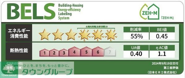 ル・シエル クレールの物件内観写真